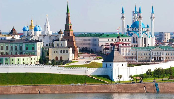 Панорама Казанского Кремля